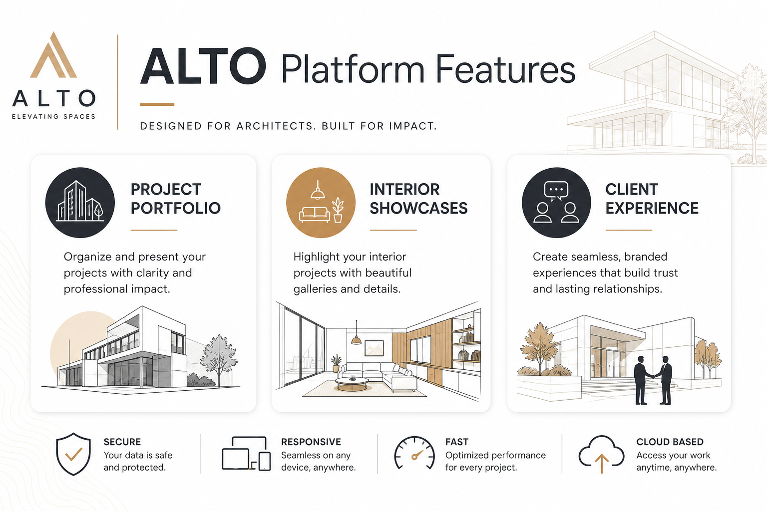 Platform features